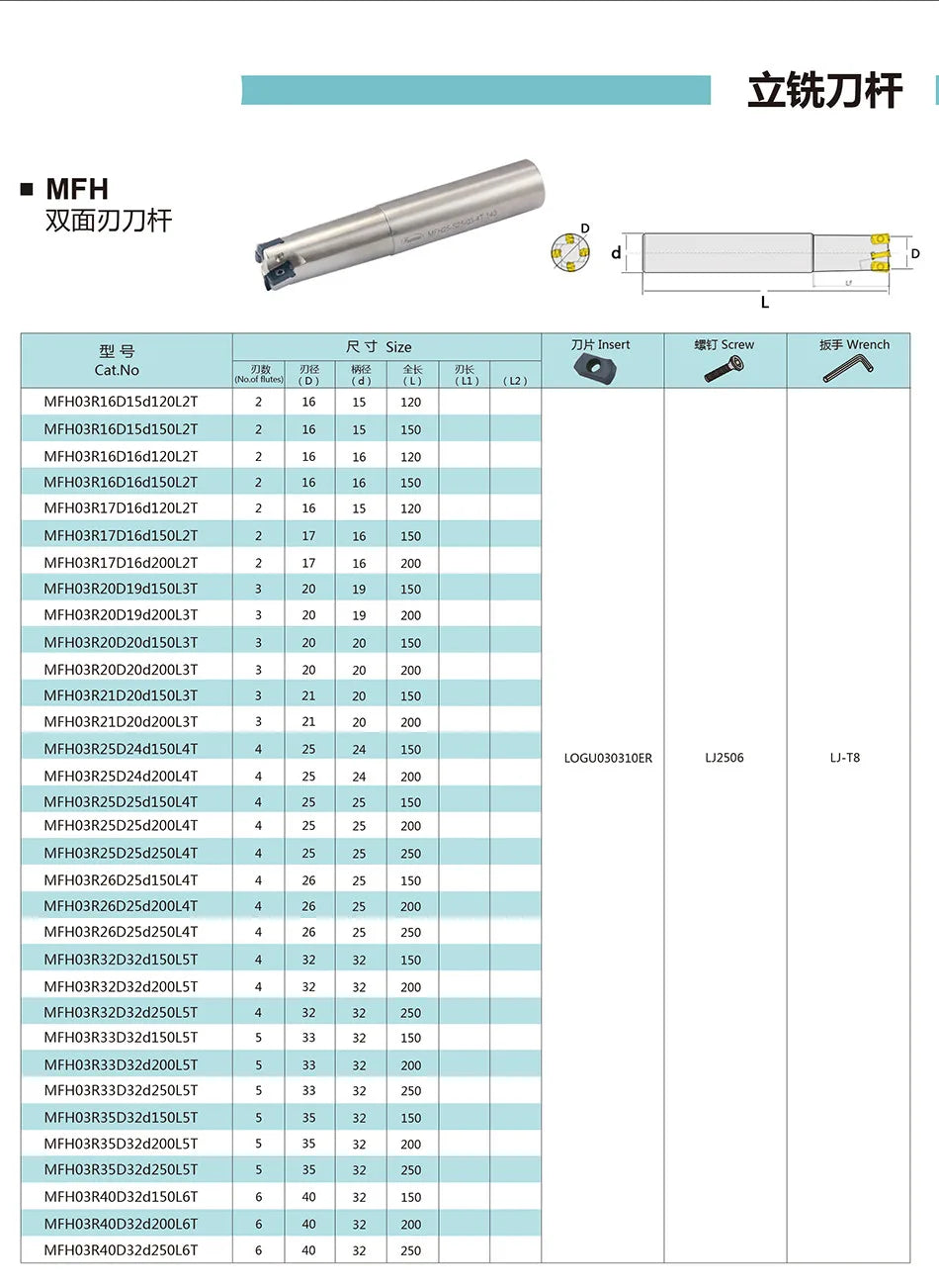 MFH milling fast feed milling cutter CNC hardened anti-vibration bar machine tool blade cutter milling LOGU030310 handle alloy