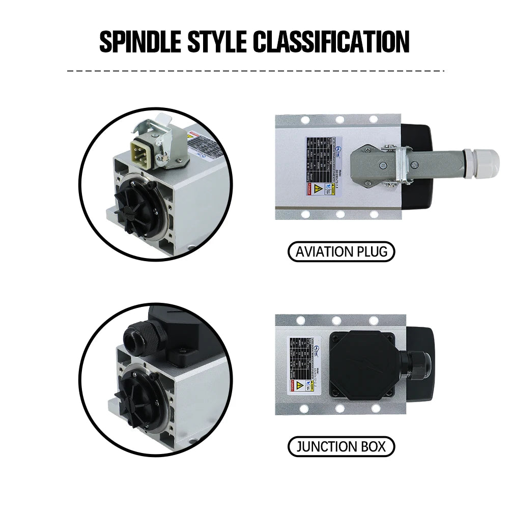 CNC Spindle 2.2kw 1.5kw 24000rpm Air Cooled Spindle Motor + YL VFD Inverter +1 Set ER20 or ER11 Collet for CNC Milling Machine