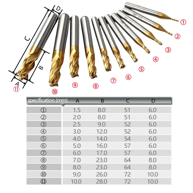 7Pcs/11Pcs Milling Cutters 4-Flute Titanium Coated HSS End Mill Set 1.5-10mm CNC Router Bit For Wood Steel Milling