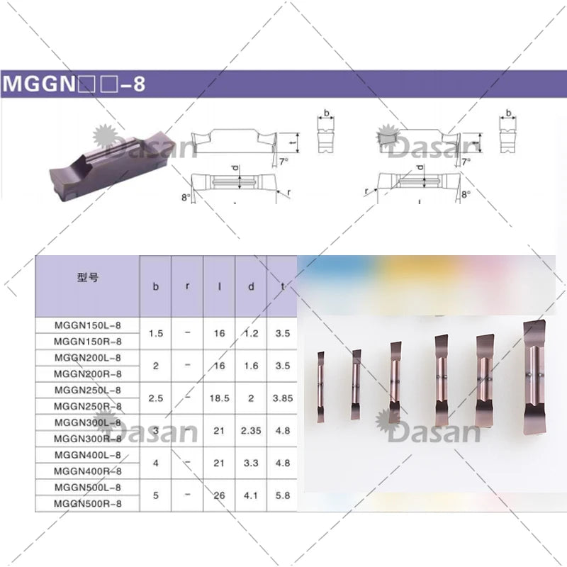 MGGN150 MGGN200 MGGN250 MGGN300 MGGN400 MGGN500 R L JM DM9030 Dasan Carbide Inserts Slot Grooving Blade CNC Lathe Cutter Tool