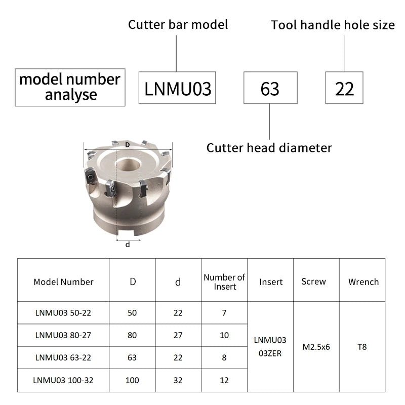 Fast feed milling cutter LNMU03 40/50/63/80/100mm CNC lathe turning tool indexable milling cutter for LNMU0303ZER milling insert