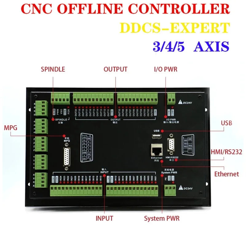 Free Shipping ！DDCS Expert Standalone CNC Motion Controller Offline Controller Support 3/4/5 Axis Replace DDCSV3.1 DDCSV4.1