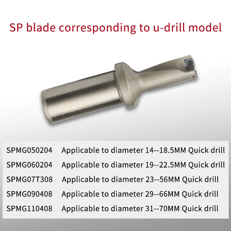 Fast Violent Drill Blade SPMG CNC Machine Tool Milling Tools Carbide Insert Stainless Steel Steel Tool Head SPGT U Drill Blade