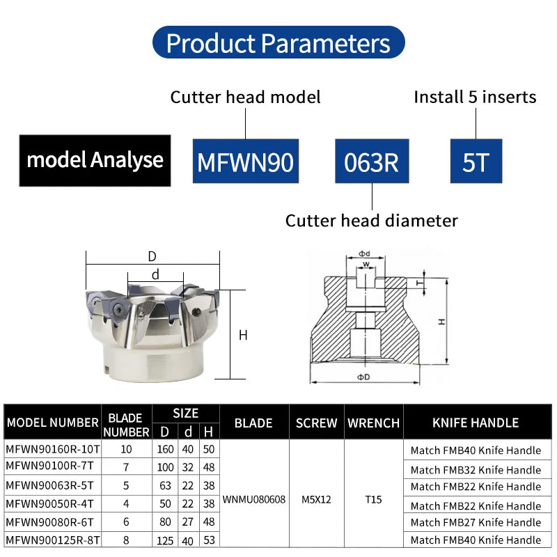 MFWN90 Heavy Cutting Milling Cutter Head MFWN90063R Indexable End Mill Fast Feed Face End Mill WNMU0806 Milling Insert CNC Lathe