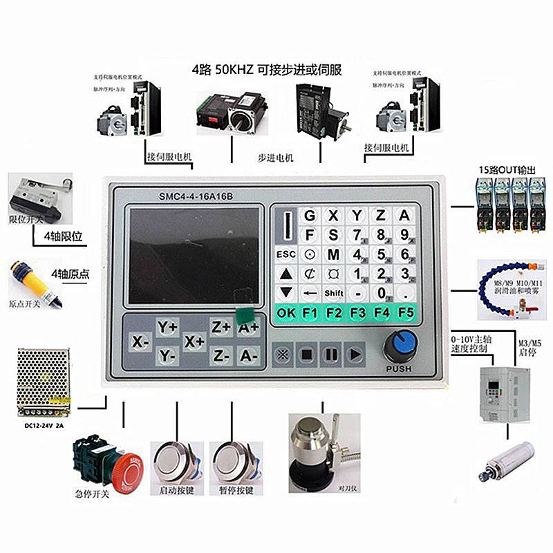 CNC 4 Axis 5axis Stand Alone Motion Controller Offline CNC Controller 7 Inch Large Screen Replace Mach3 USB Motion Controller