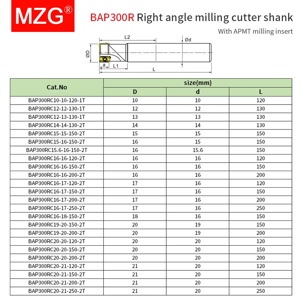 MZG BAP300R 10 12 16 mm Carbide Insert Clamped Milling Cutting Shoulder Right Angle Precision Cutter End Mill APMT 1135 Holder