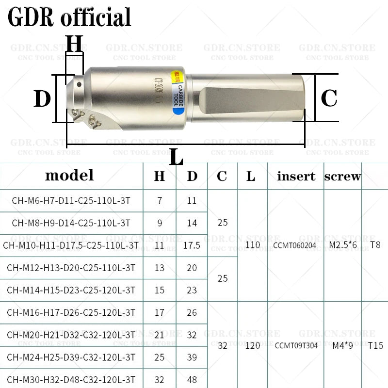 CH CA Countersunk Chamfering Milling Cutter Countersunk End Milling Cutter M6 M8 M10 M12 M16 cnc screw countersunk cutter rod