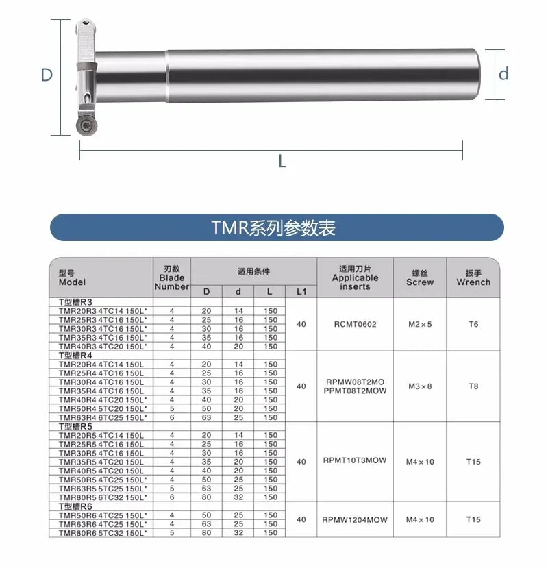 TMR T-slot R2.5 R3 R4 R5 R6 milling cutter R arc milling cutter T Grooving Cutter RDMW RCMT RPMT 1204 CNC Carbide Inserts