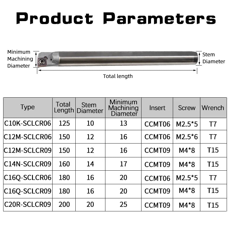 SCLCR06/09 Internal Cooling Turning Tool Tungsten Steel Screw Boring Bar CCMT06/09 CNC Carbide Blade Lathe Tool Set