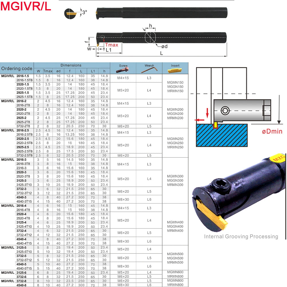 MZG MGIVR MGIVL Internal Groove Cutter 16 20 MM CNC Lathe Machining Internal Cutting-off Toolholders Inner Hole Grooving Tools