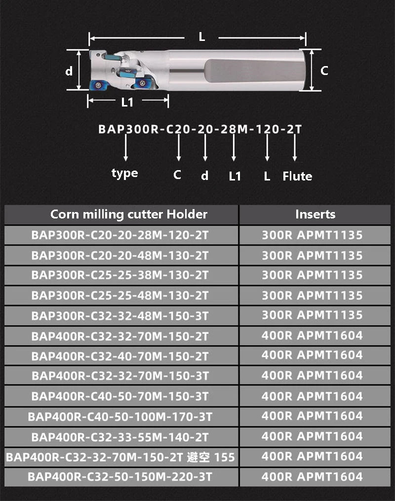 BEYOND BAP300R BAP400R Roughing Corn Milling Cutter Bar CNC BAP C20 C25 C32 C40 C50 48/28/68MM Carbide Insert APMT1135 APMT1604