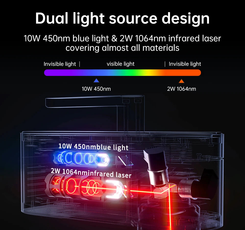 Laserpecker 4 laser engraving machine  for All Common Materials portable  machine metal laser engraving wood laser engraver